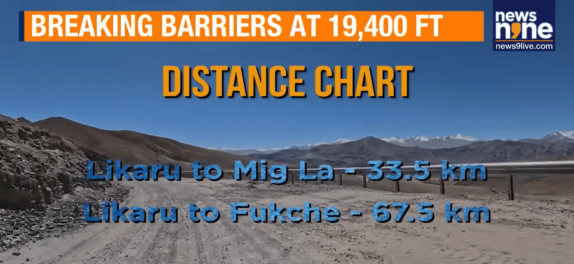Mig La, Ladakh at 19,400 ft, the New Highest Motorable Pass of the World 5 Mig La distance